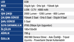 MERCURE LEDLİ PROJEKTÖR FENER MC-6936 ŞARJLI